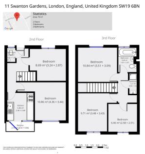 Investment Portfolio - Wandsworth Borough, London